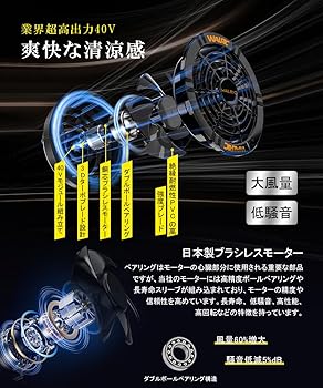 Amazon.co.jp: 【40V超高出力】ファンバッテリーセット 空調作業